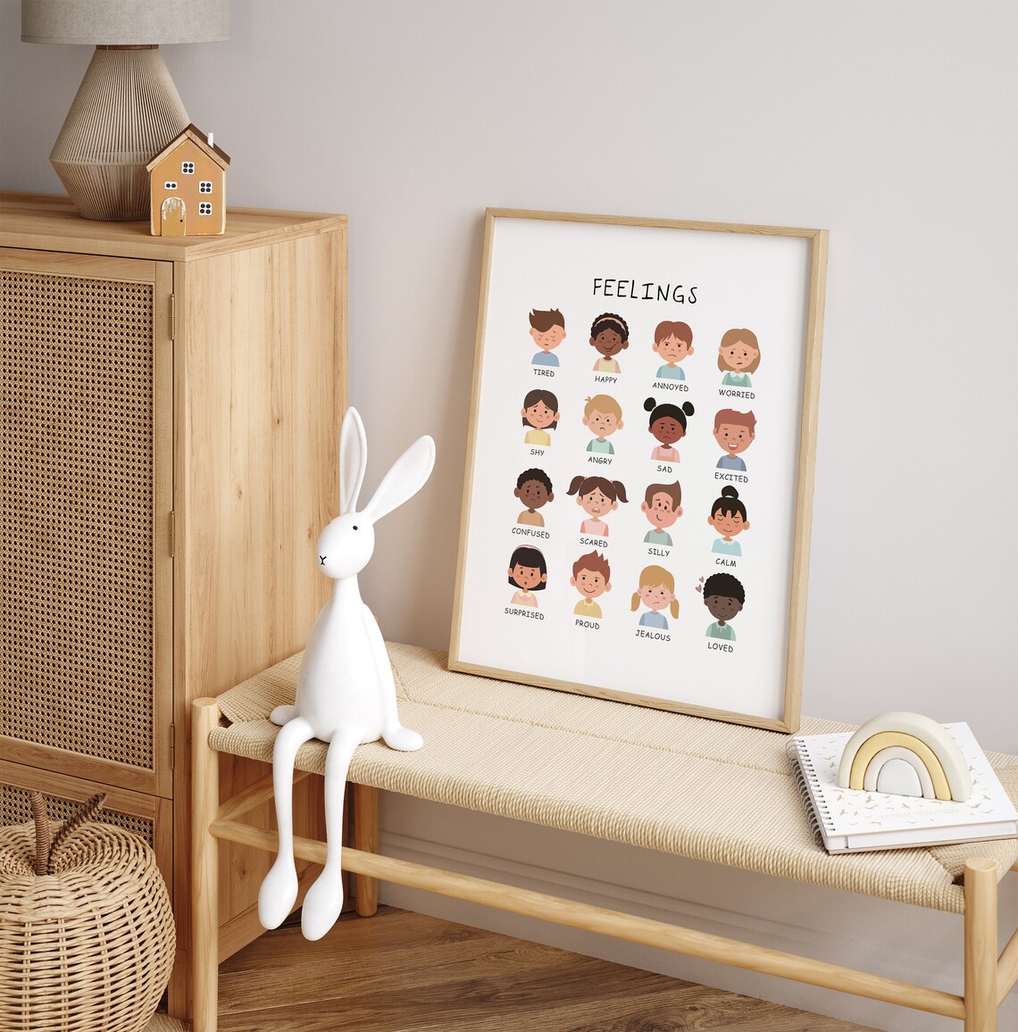 Feelings Emotions Chart for Kids, Psychology Art Print - Image 3