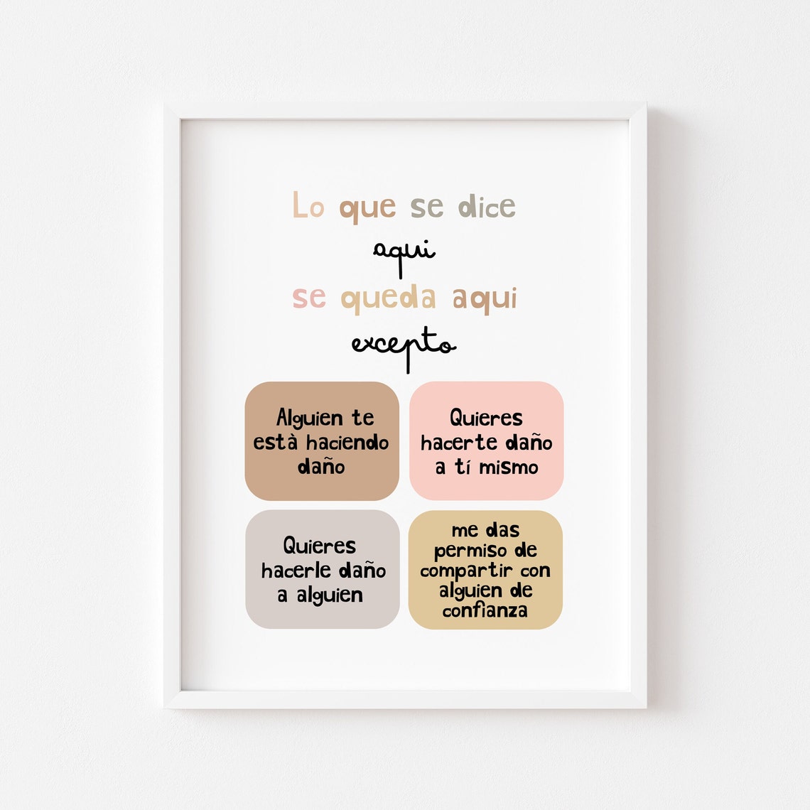 Spanish Confidentiality School Counseling Classroom Decor Poster