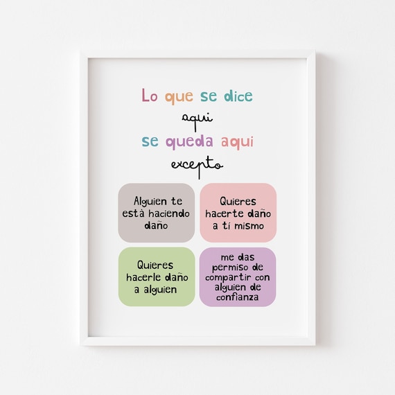 Spanish Classroom Confidentiality Rules Counselor Office Wall Art