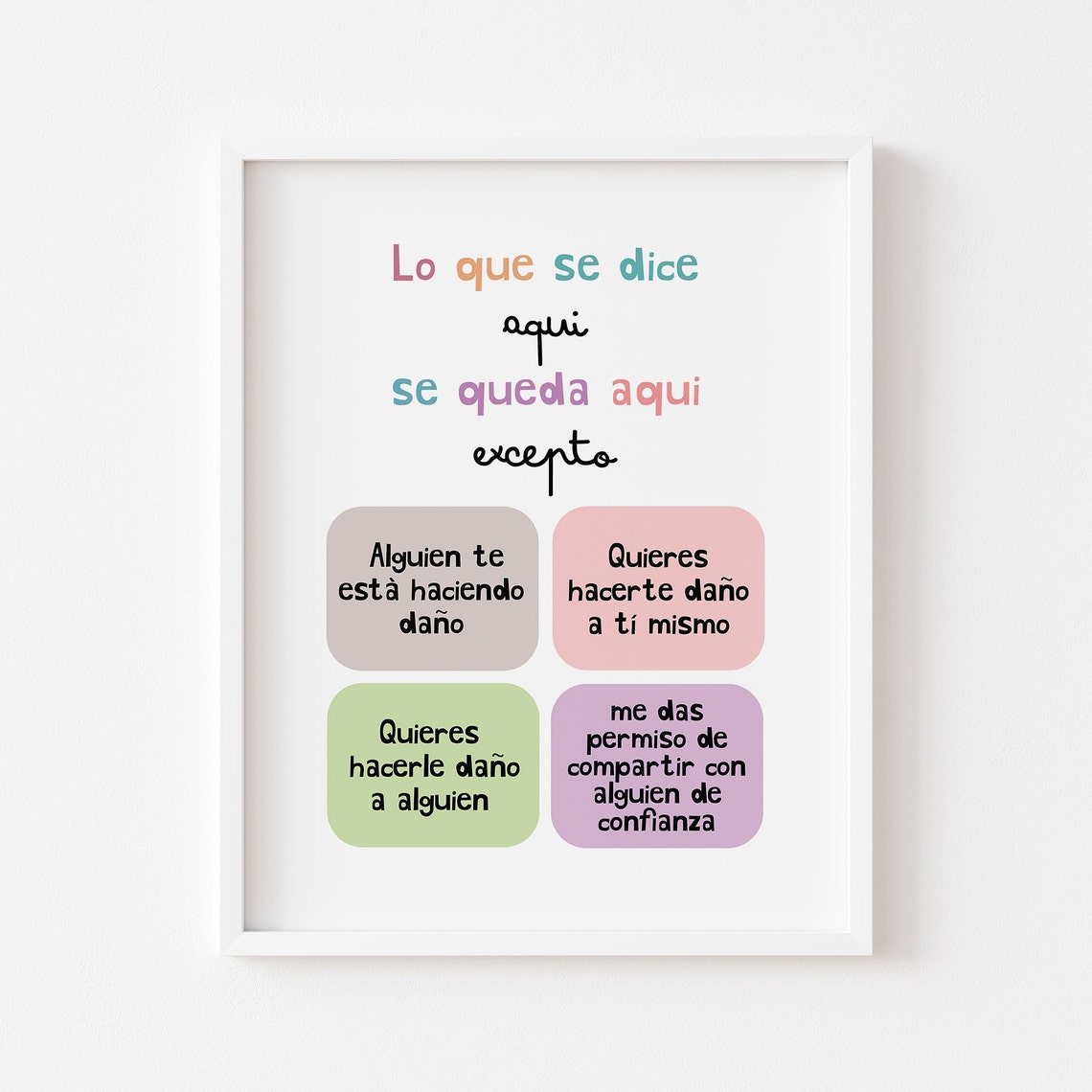Spanish Classroom Confidentiality Rules Counselor Office Wall Art