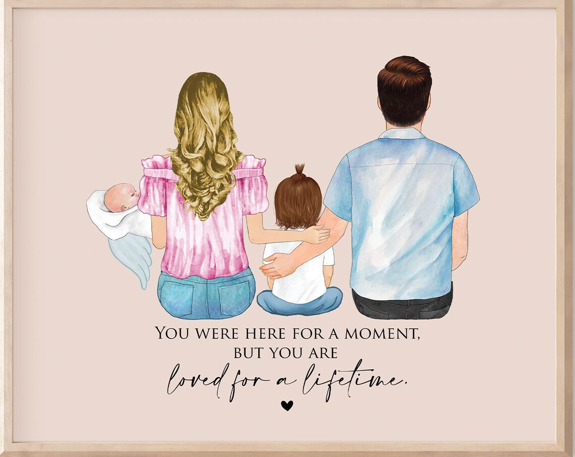 Miscarriage Gift Personalized Baby Loss Family Portrait Infant Loss Baby Loss Gift Stillborn Mama Of An Angel Wall Art Pregnancy Loss