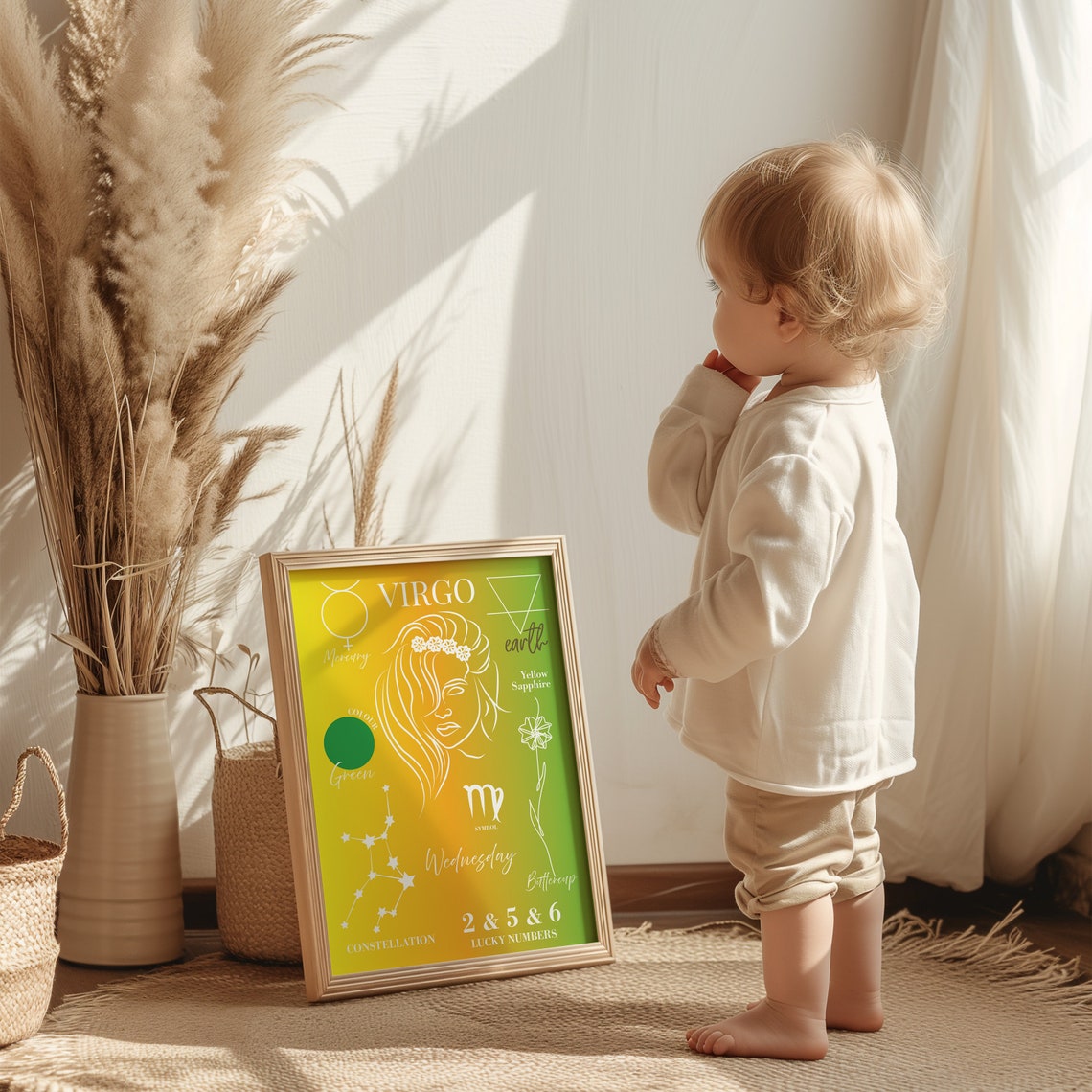 Virgo Zodiac Star Sign Colourful Horoscope Chart Astrology Poster - Image 2