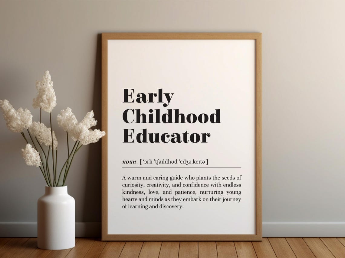 Early Childhood Educator Definition Appreciation Preschool Gift Poster