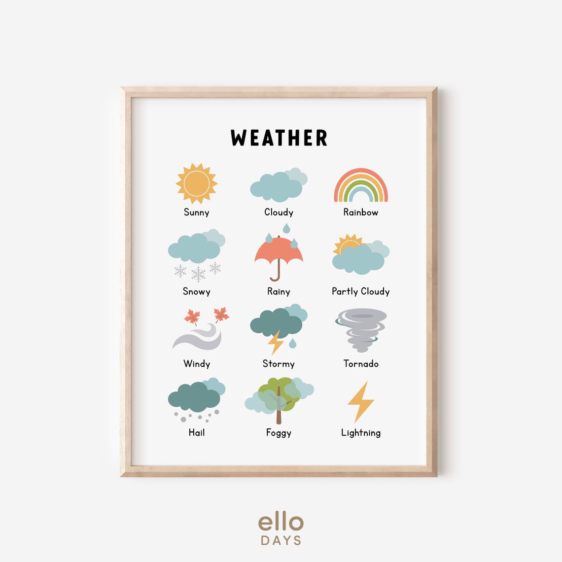 Kids Weather Chart With 12 Illustrated Icons For Classroom Poster - Image 4