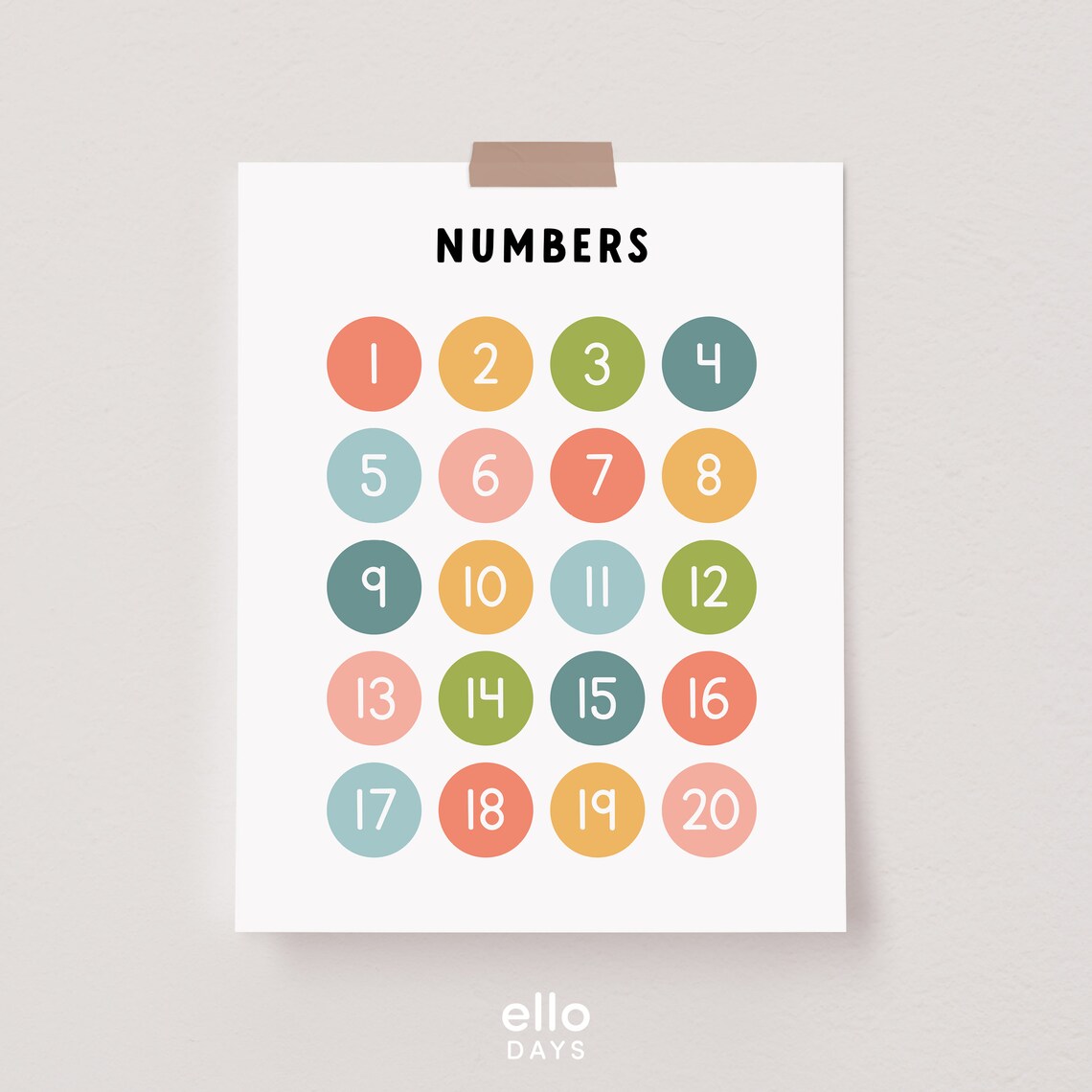Numbers Educational Poster, Preschool Learning Guide - Image 3