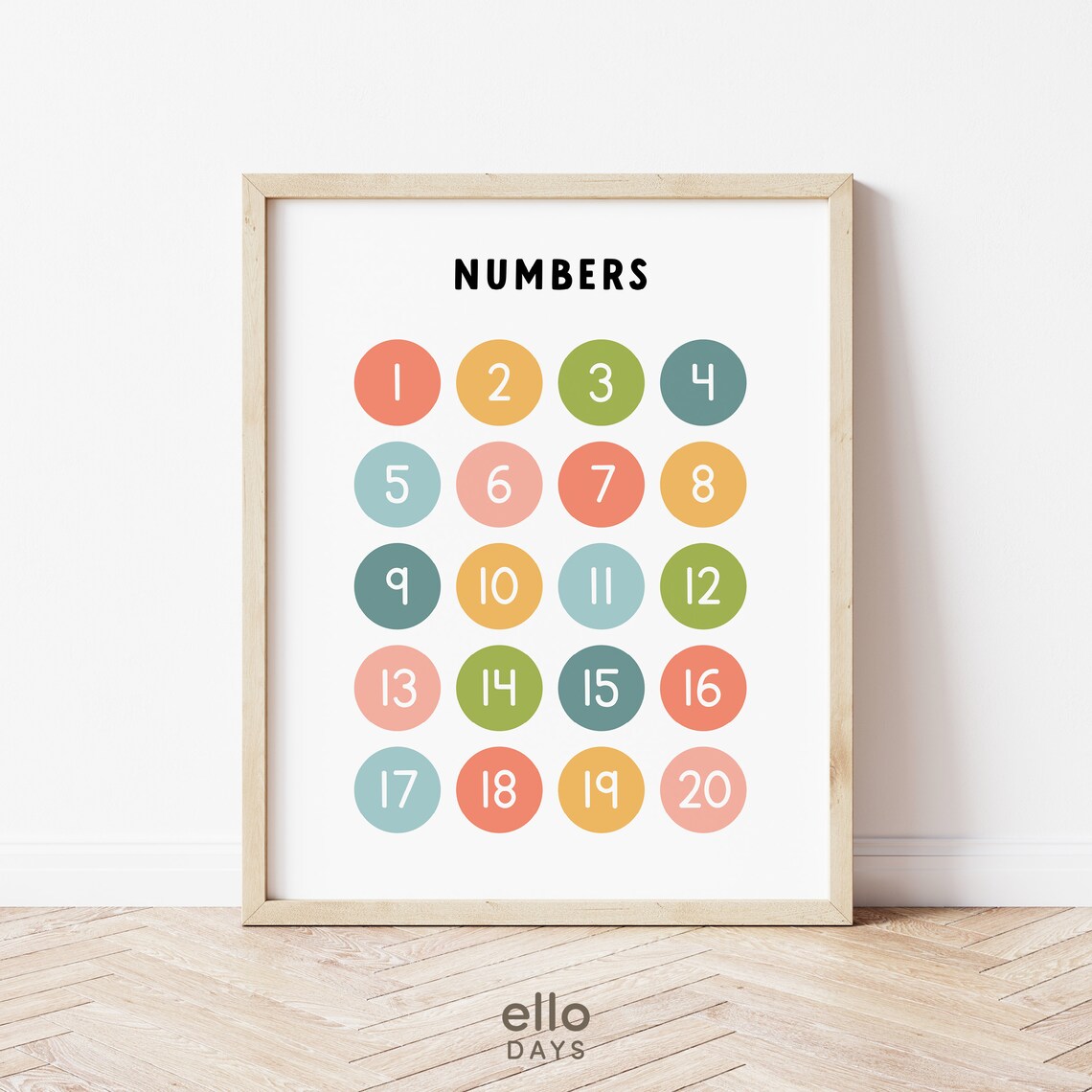 Numbers Educational Poster, Preschool Learning Guide