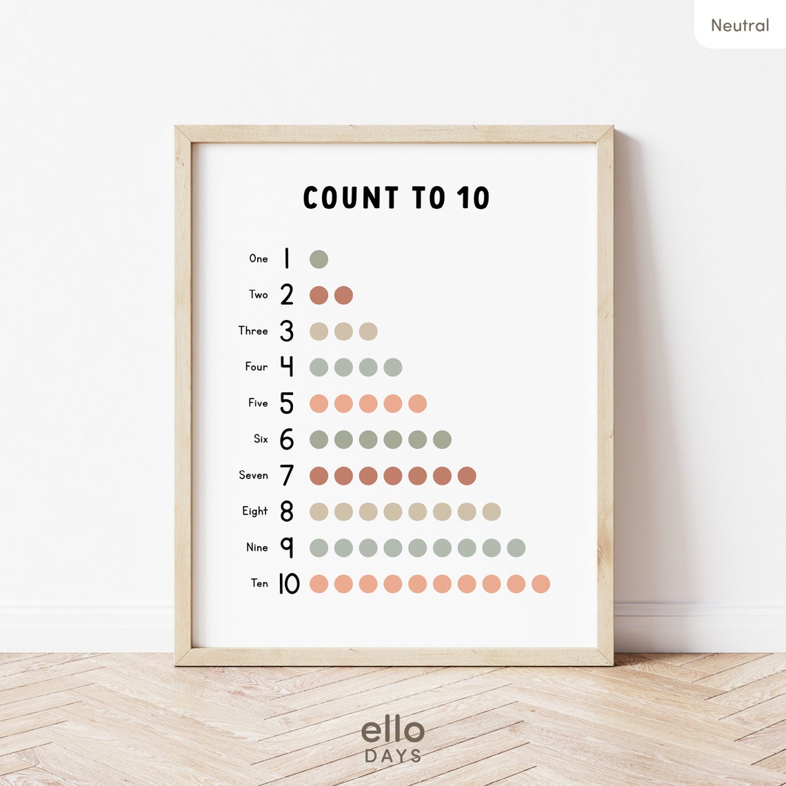 Neutral Tone Count to 10 Dot Educational Number Chart Poster