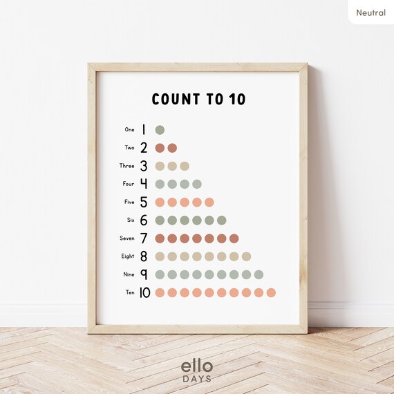 Neutral Tone Count to 10 Dot Educational Number Chart Poster