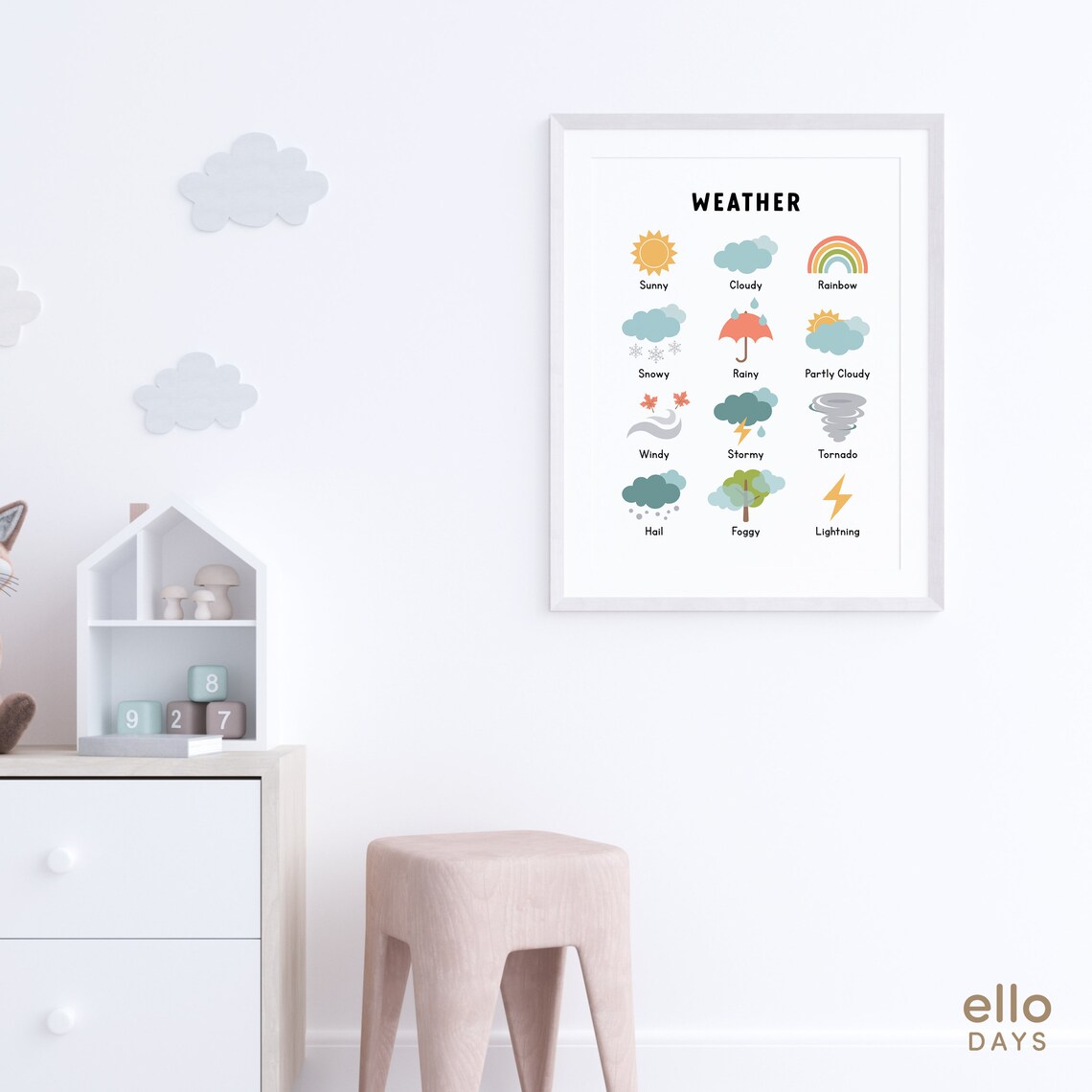 Kids Weather Chart With 12 Illustrated Icons For Classroom Poster - Image 2
