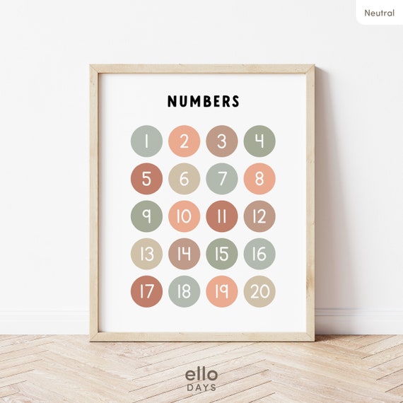 Neutral Numbers Math Learning Chart Classroom Educational Poster 123 Wall Print 1 20 Print Homeschool Preschool Decor