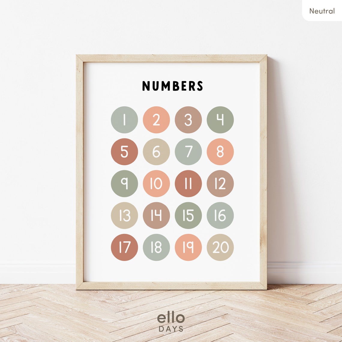Neutral Numbers Math Learning Chart Classroom Educational Poster 123 Wall Print 1 20 Print Homeschool Preschool Decor