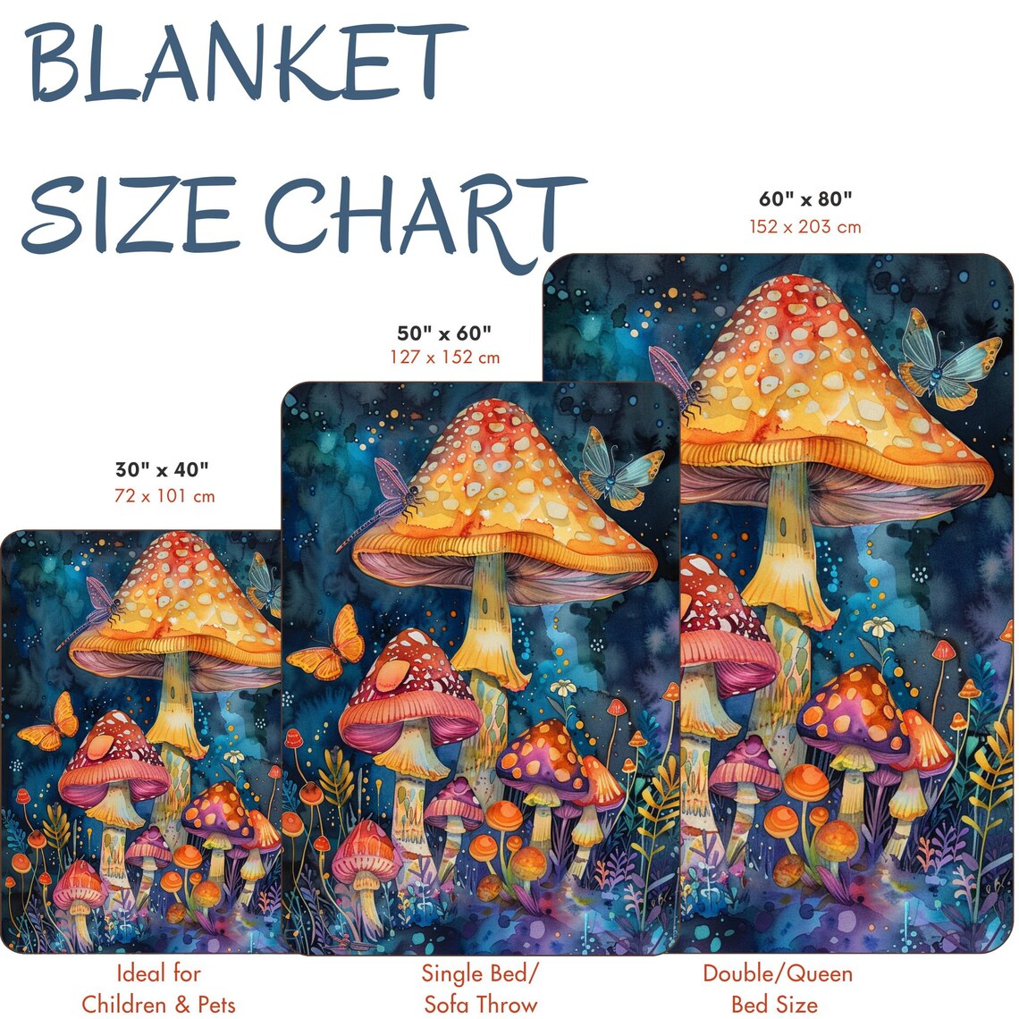 Magical Night Garden of Glowing Mushrooms With Butterflies Poster - Image 5