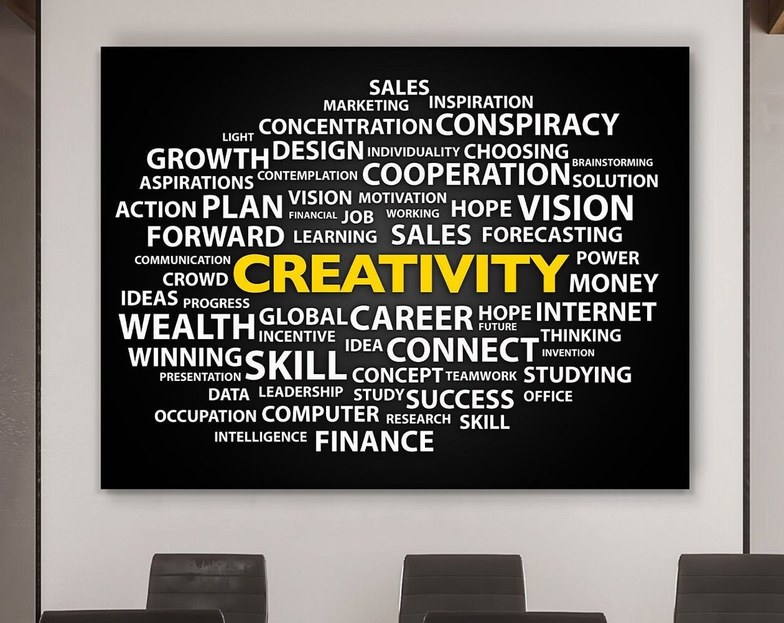 Creativity Word Cloud Black Canvas Motivational Office Wall Poster