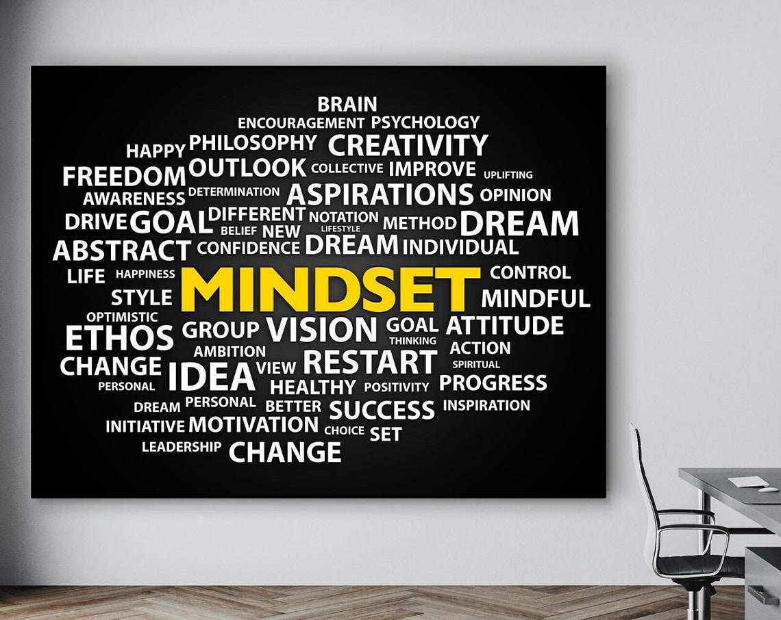 Mindset Word Cloud Black and Yellow Motivational Office Poster
