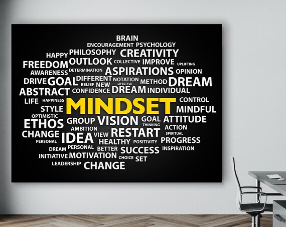 Wall Art For Decor Mindset Quote Canvas Print Framed Living Room Bedroom