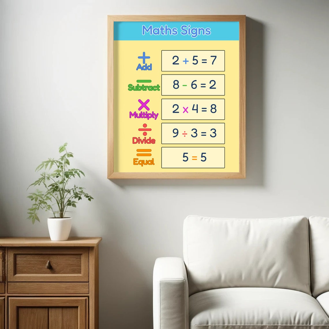 Maths Signs Colorful Math Symbols Chart Educational Kids Poster - Image 2