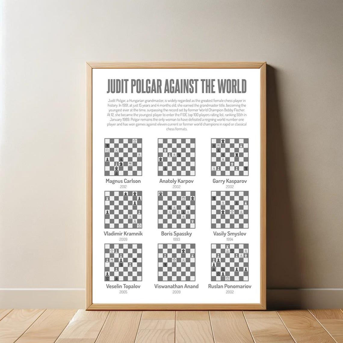 Judit Polgar Against the World Chess Grandmaster Wins History Poster