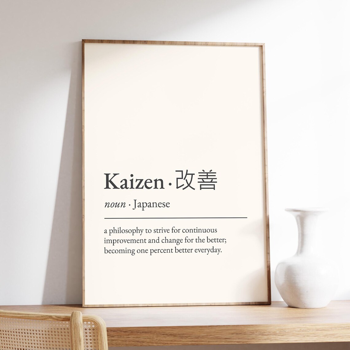 Kaizen Japanese Definition Continuous Improvement Philosophy Office Poster