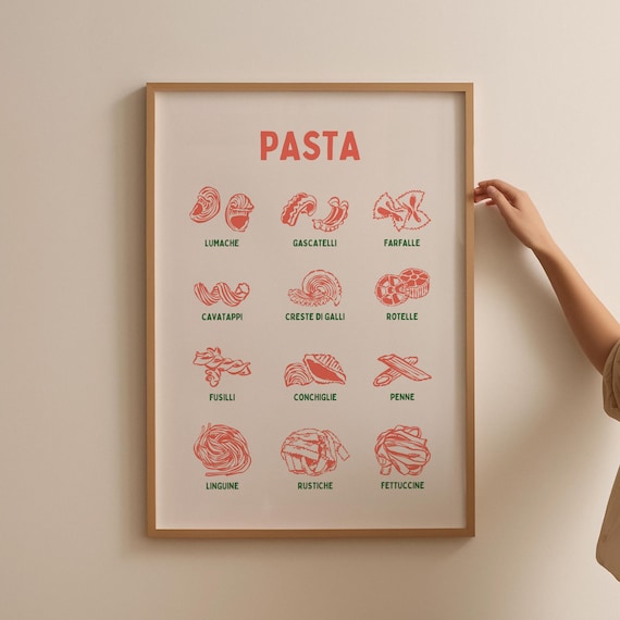 Pasta Shapes Guide Retro Italian Kitchen Food Chart Art Poster