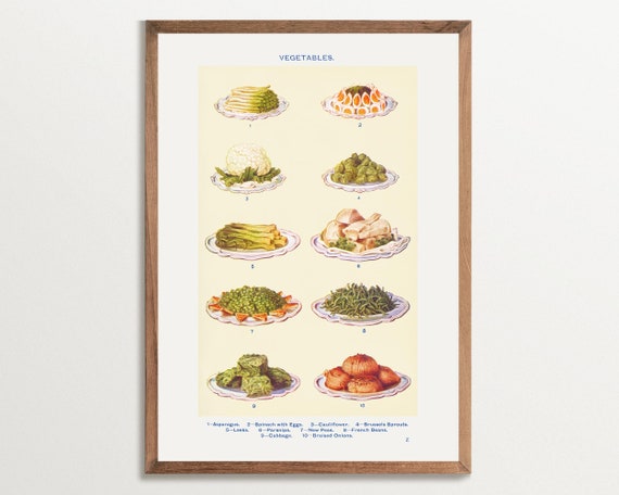 Vintage Food Poster Vegetables Print Kitchen Art Print Cottagecore Decor