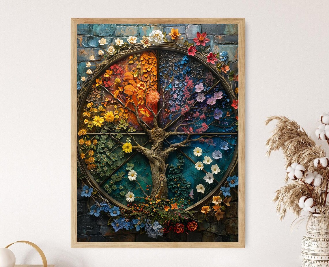 Eight Sabbats Illustration Wheel of the Year Art Print