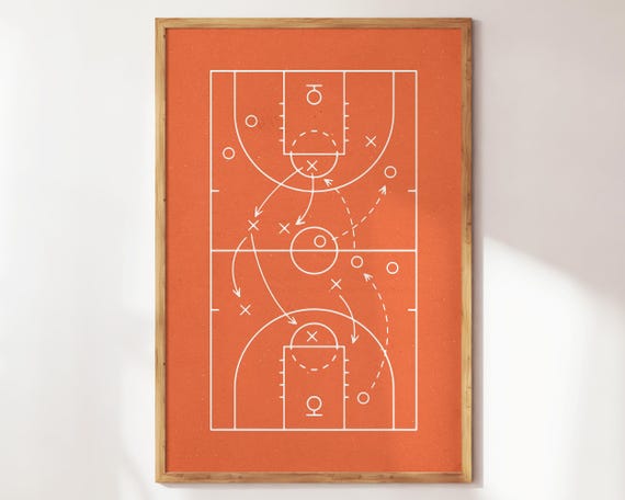 Basketball Tactic Poster Gift For Fan Retro Print Court Game Plan