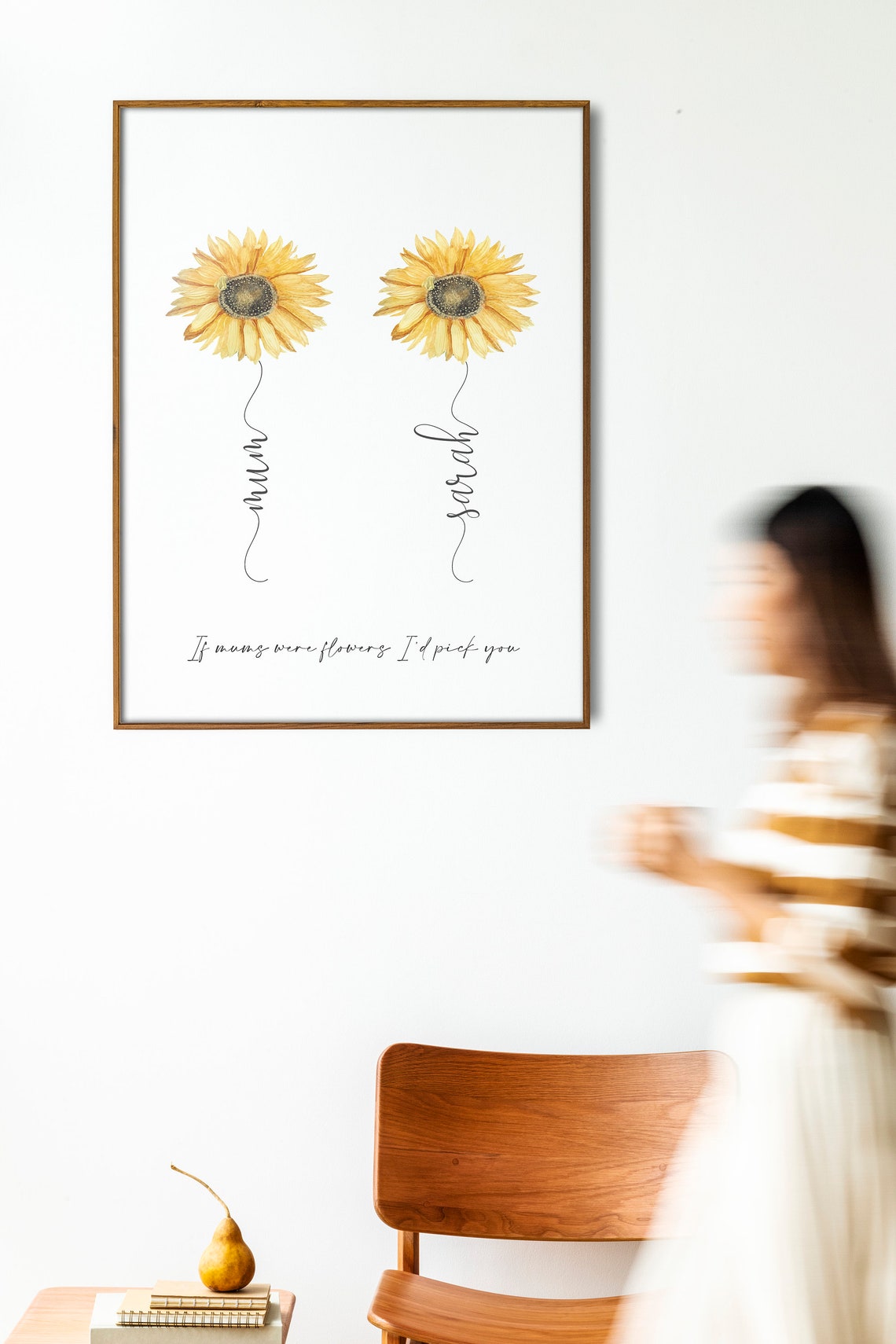 Mum Personalized Sunflower Quote If Mums Were Flowers Gift Print - Image 3
