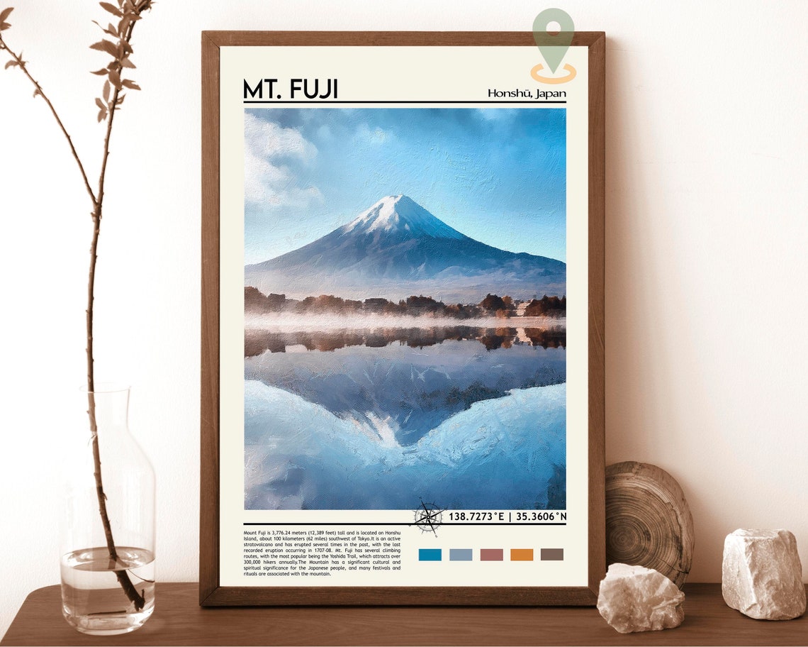 Mount Fuji Japan Snow Capped Peak Lake Reflection View Poster