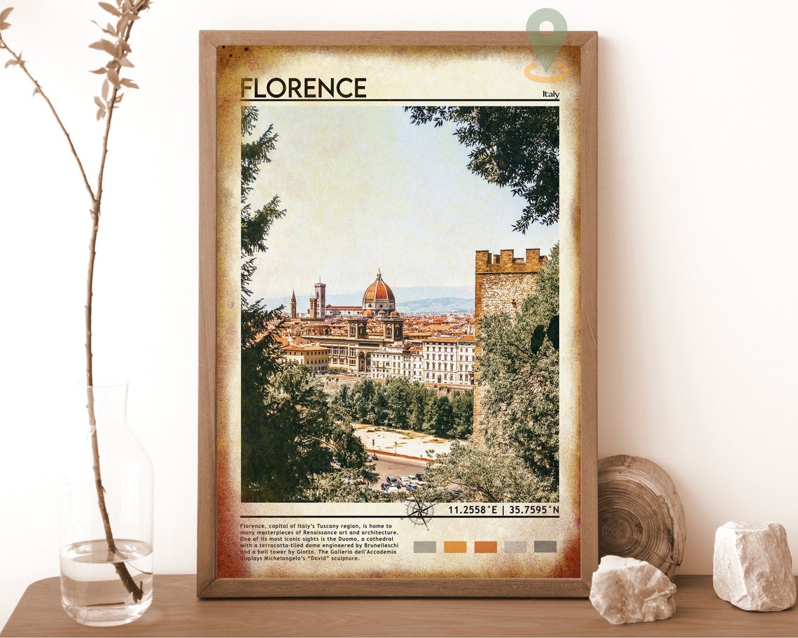 Florence Duomo Cathedral Dome View Italy Vintage Travel Facts Poster - Image 6