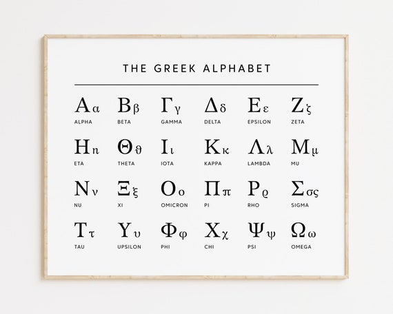 Greek Alphabet Horizontal Chart Greek Language Letters Wall Art Greek Decor For Classroom Educational Mathematics Poster