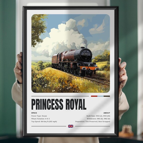 Princess Royal 46203 Steam Locomotive Spec Sheet Train Poster