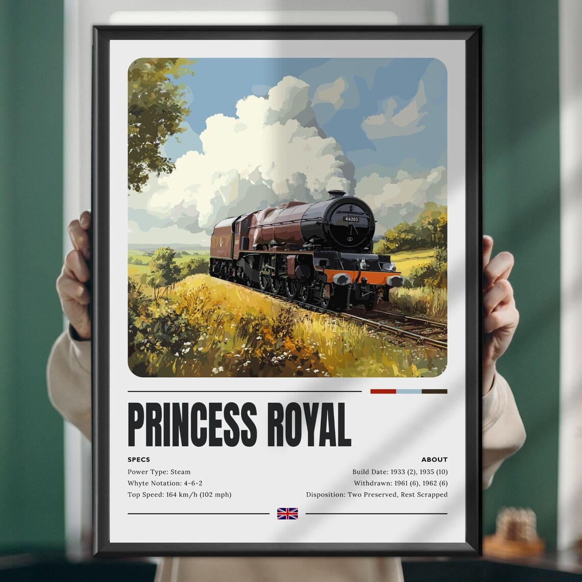 Princess Royal 46203 Steam Locomotive Spec Sheet Train Poster