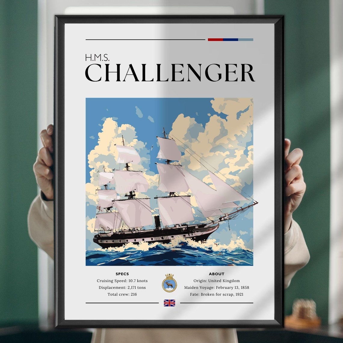 HMS Challenger Royal Navy Sailing Ship Specs History Art Poster