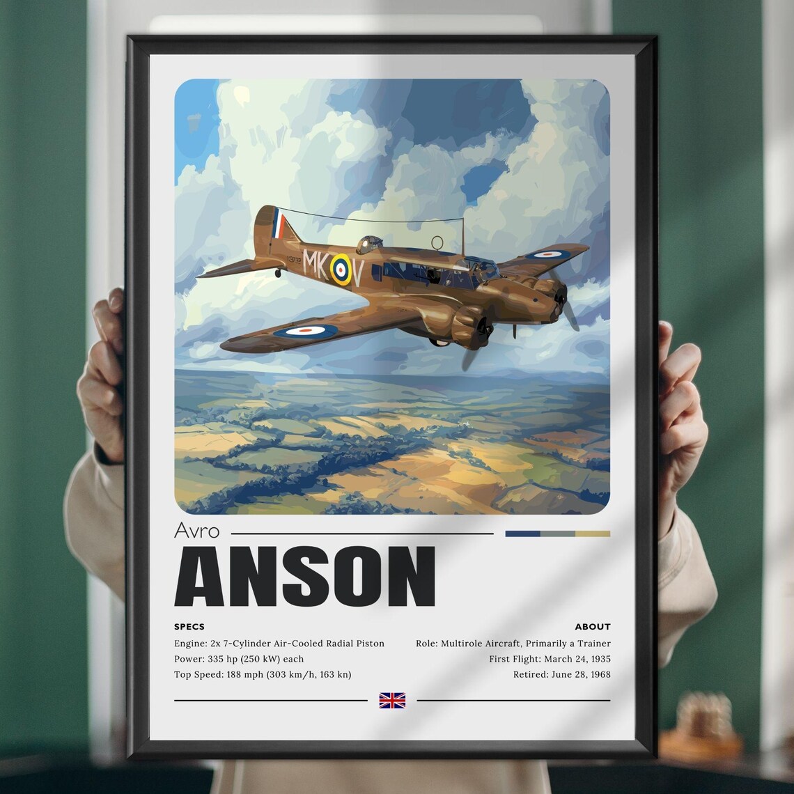Avro Anson WWII Aircraft Vintage Aviation Poster