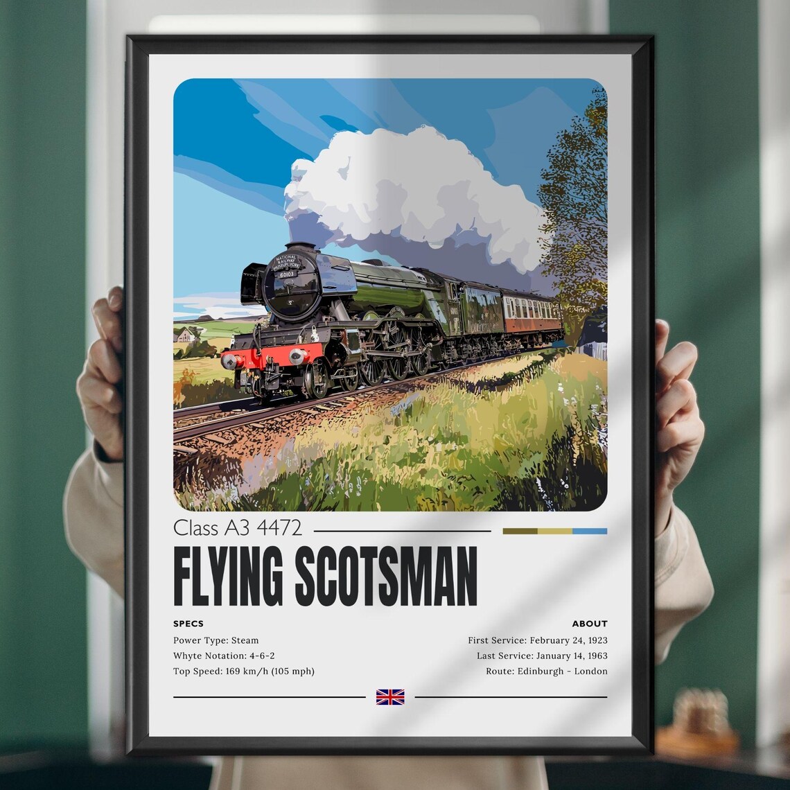 Flying Scotsman Poster Print, Steam Train Locomotive