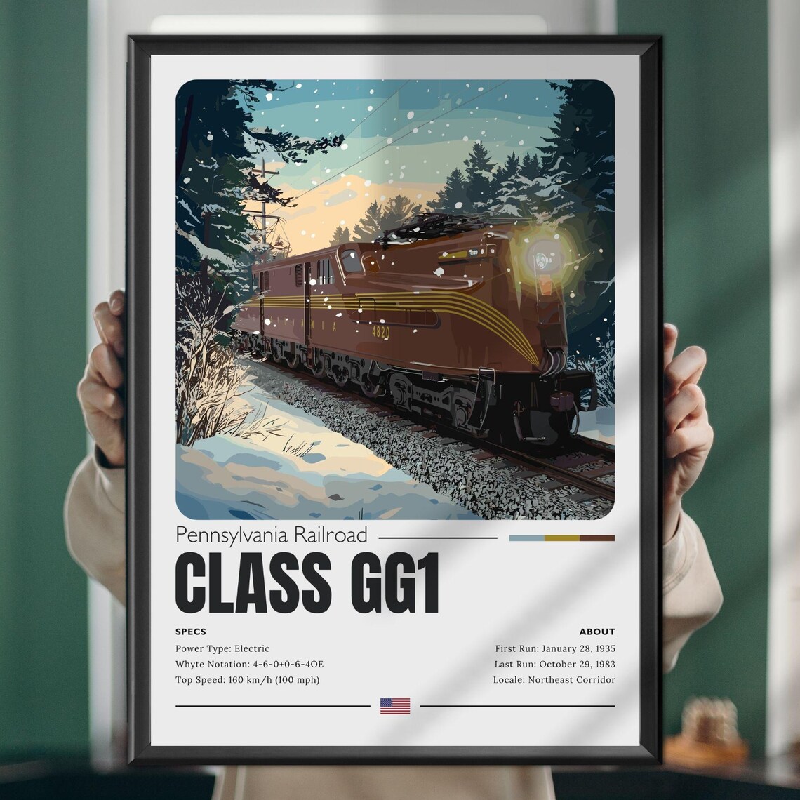 Class Gg1 Electric Train Locomotive Art Print