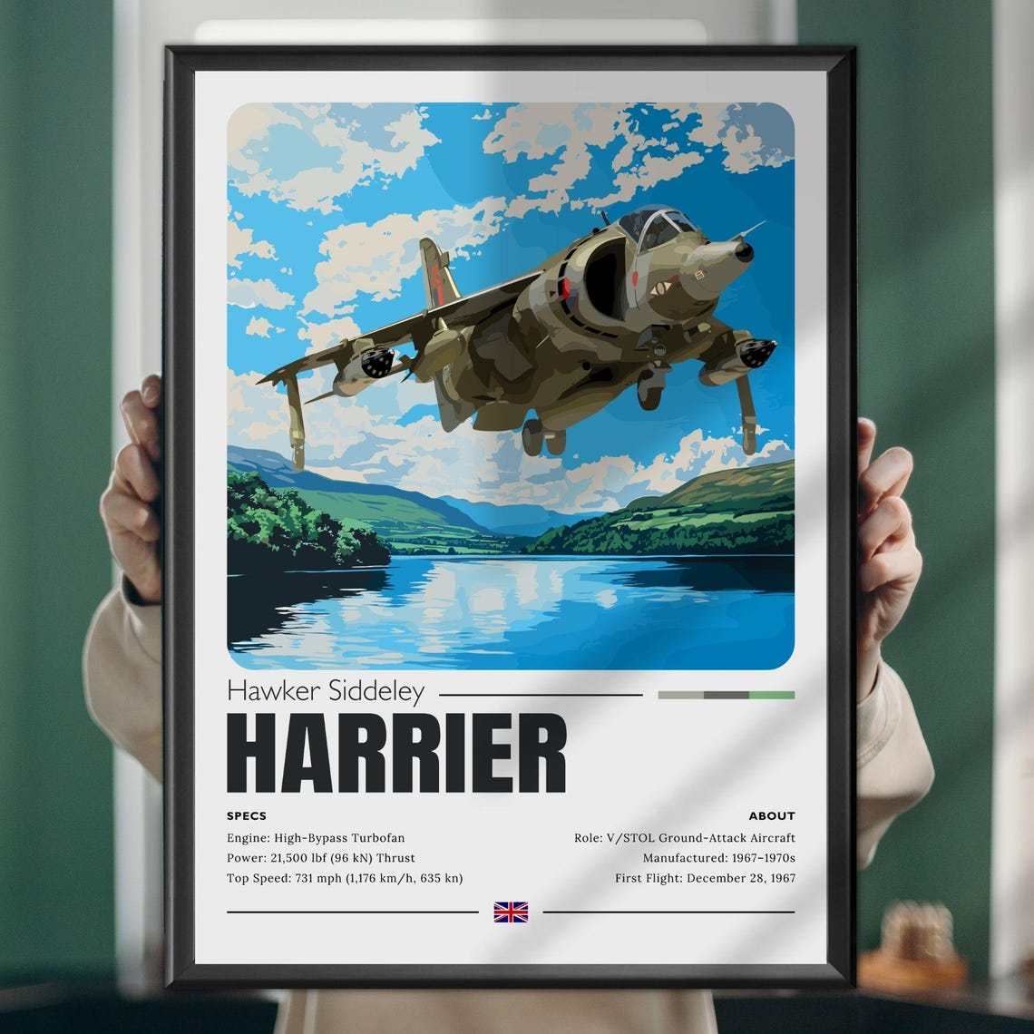 Hawker Siddeley Harrier Jump Jet Specs British Aviation Poster