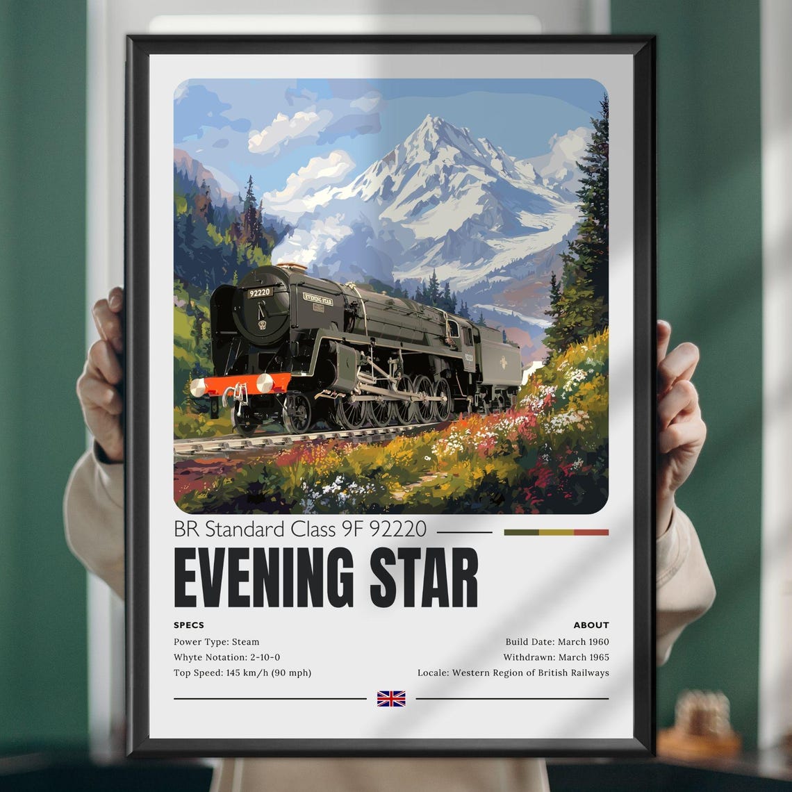 Evening Star BR Standard Class 9F 92220 Spec Sheet Train Poster