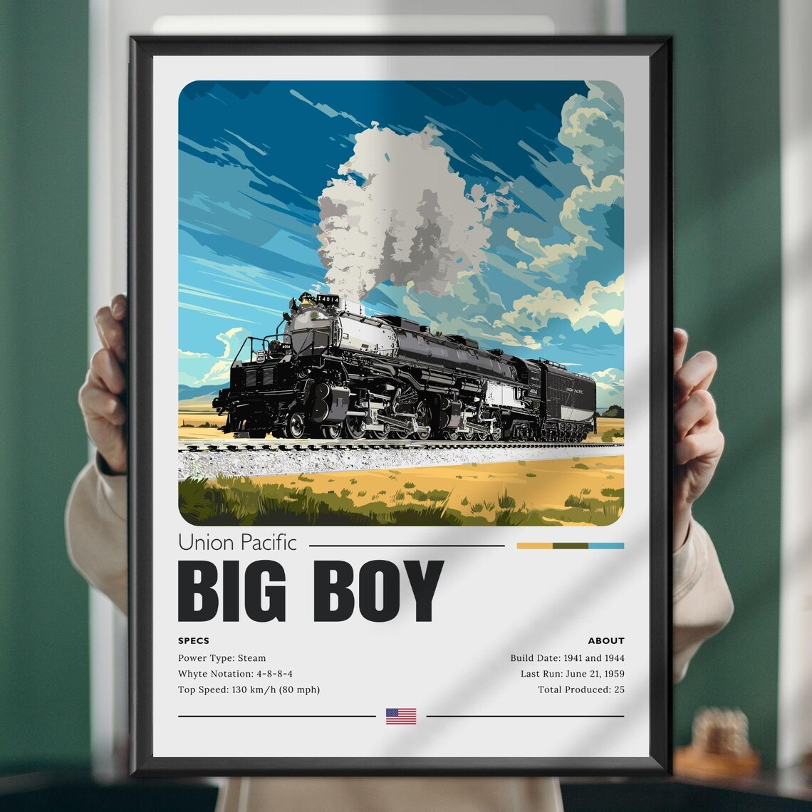Big Boy Steam Train Vintage Railway Art Print