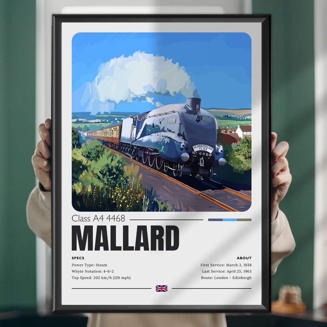 Mallard Vintage Steam Train Travel Poster