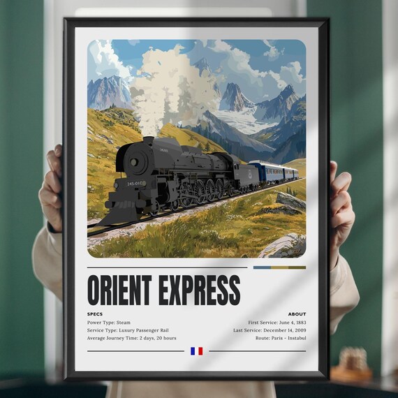 Orient Express Steam Train Specs Paris Istanbul Railway Poster