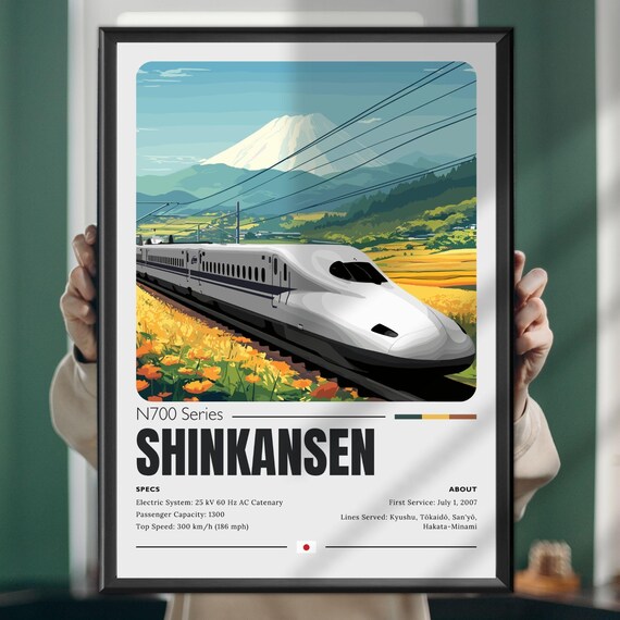 N700 Series Shinkansen Bullet Train With Mount Fuji Japan Poster