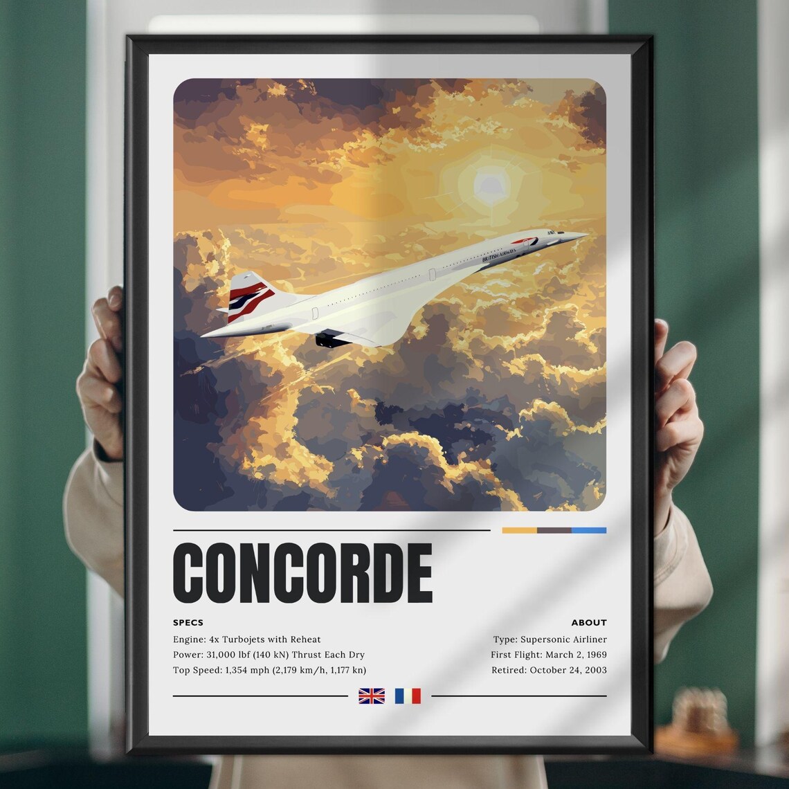 Concorde Supersonic Jet Travel Poster, Aviation History