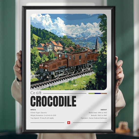 Ce 6/8 Crocodile Swiss Electric Locomotive Vintage Railway Specs Poster