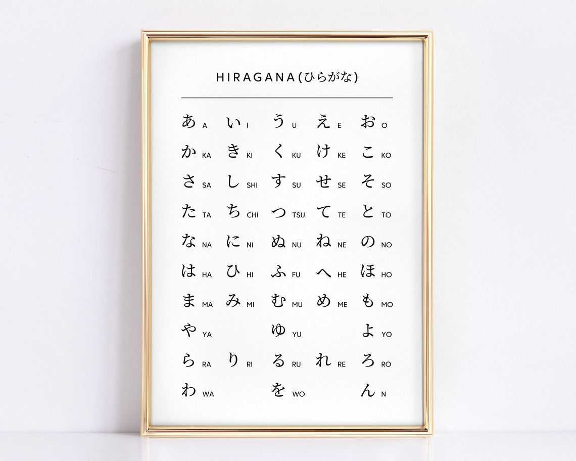 Hiragana Japanese Alphabet Chart Minimalist Language Study Poster - Image 3