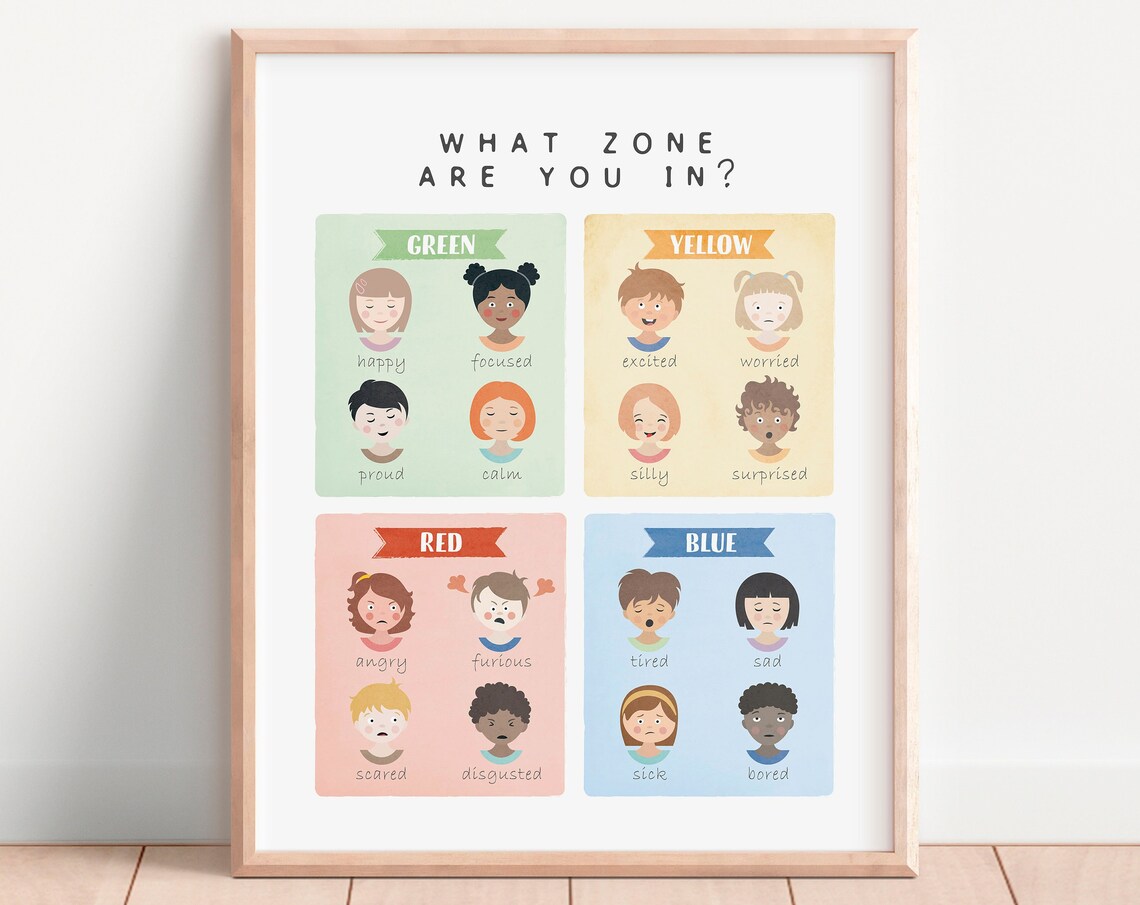 Zones Of Regulation Feelings Poster, Rainbow Emotions Chart - Image 4