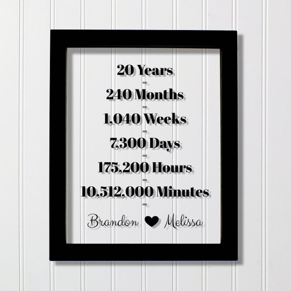 20 Year Anniversary Custom Names Gift, Memory Count