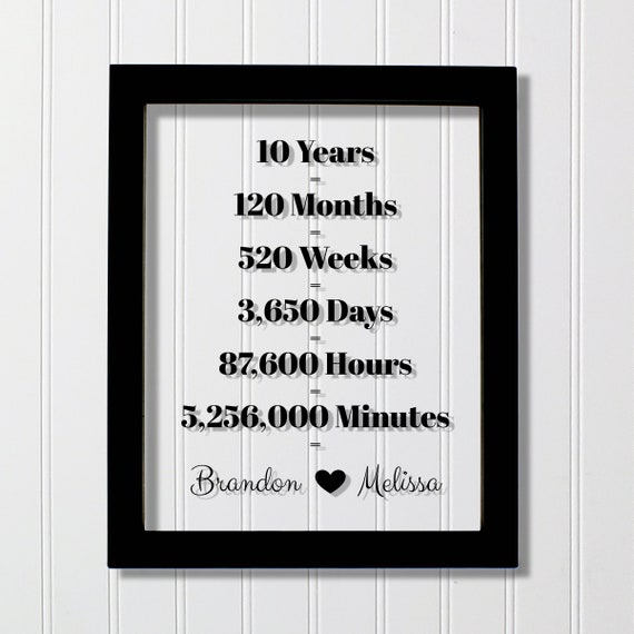 10 Year Anniversary Custom Names Gift Print