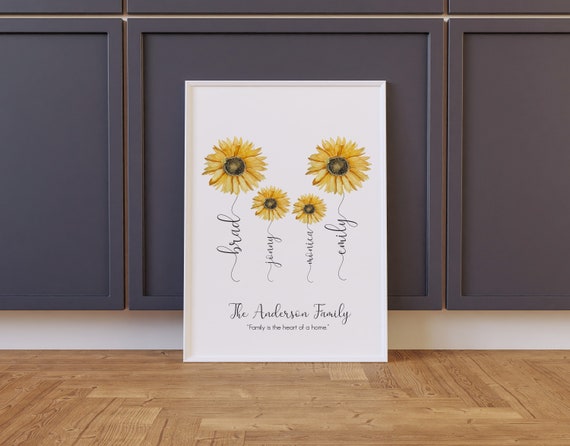 Personalized Family Print Personalized Mothers Day Gift Mothers Day Print Family Print Gift For Mom Mom Gifts Family