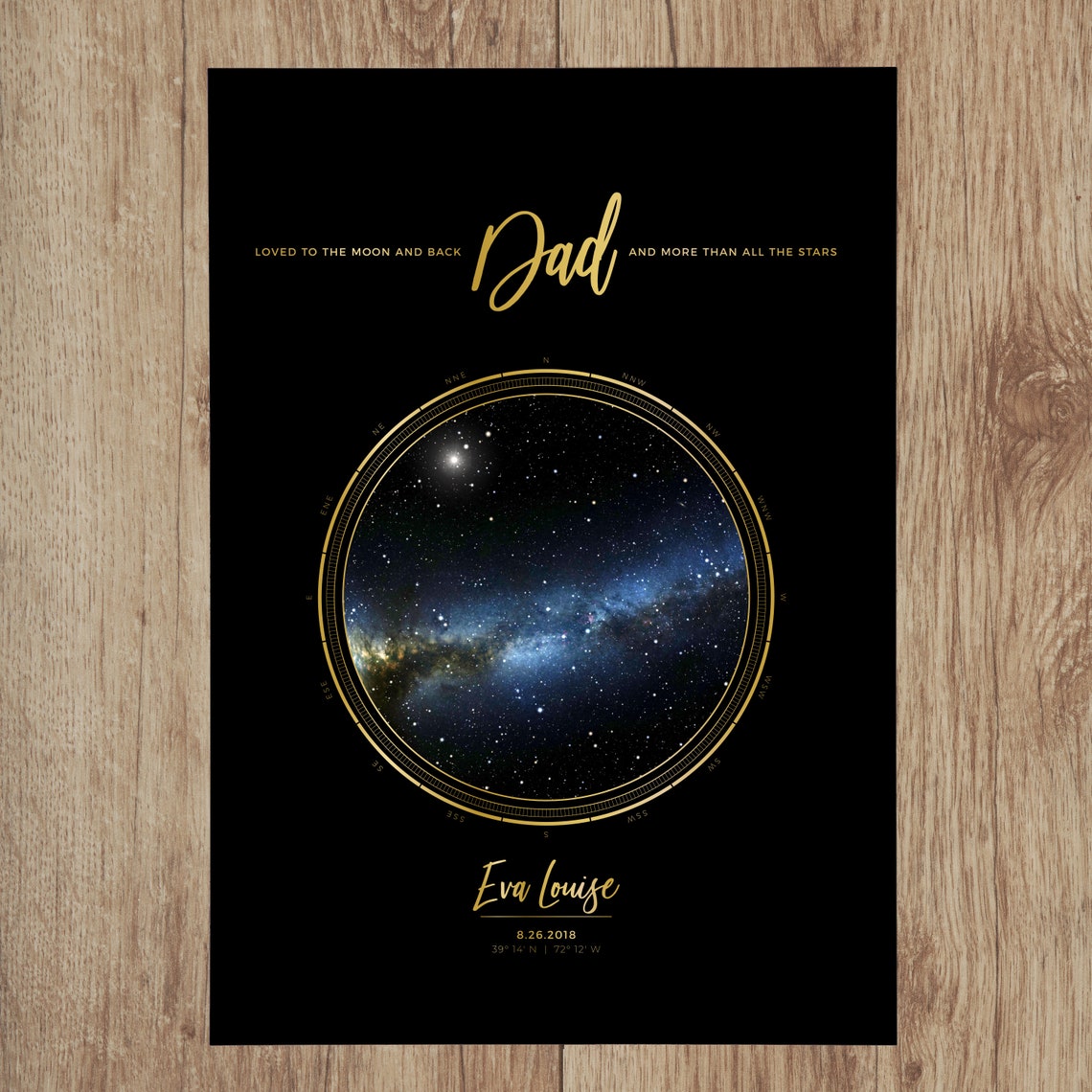 Custom Star Map Print, Gift for Step Dad - Image 2